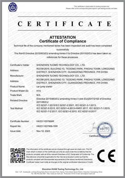 RoHS Certificate